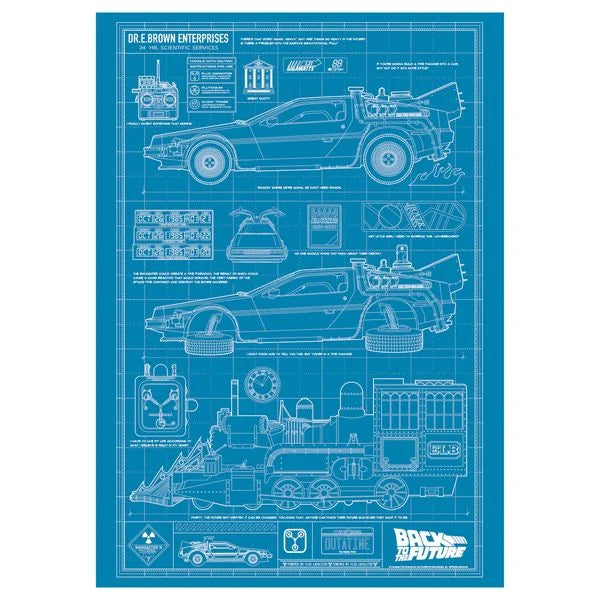 🚗⚡ Art Print Blueprint – DeLorean – Retour vers le Futur (Édition Limitée A3) ⚡🚗